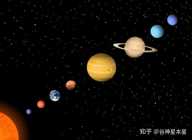 谷神星日记太阳系的疑案