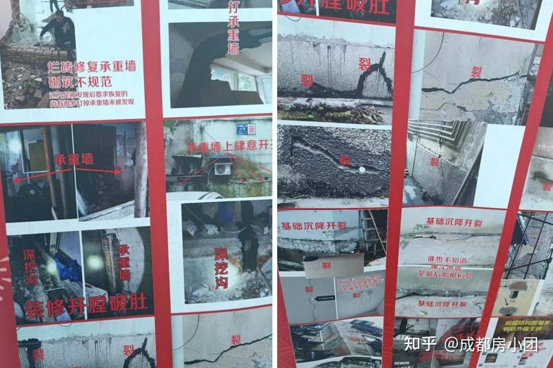 不旧改!不拆迁!成都万人小区“推倒重建”!同意率99.9%! - 知乎
