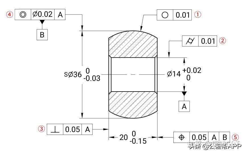 「經典零件幾何公差標註示例與解讀講座」74第6講——關節球 - 知乎