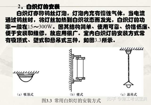 12头吊灯组装安装图解图片