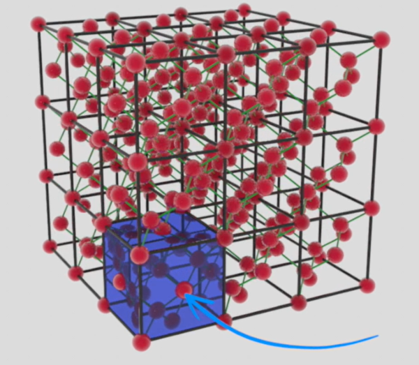 单晶硅金刚石结构晶胞 - 知乎