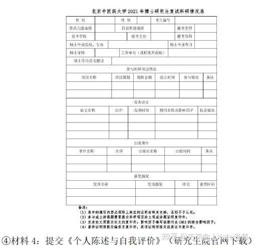 2021北京中醫藥大學中國醫科大學河北醫科大學山西醫科大學重慶醫科