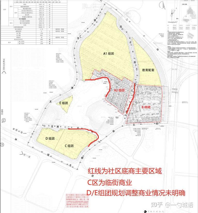 贵阳中海·映山湖商业面临的困难|城语置业 - 知乎