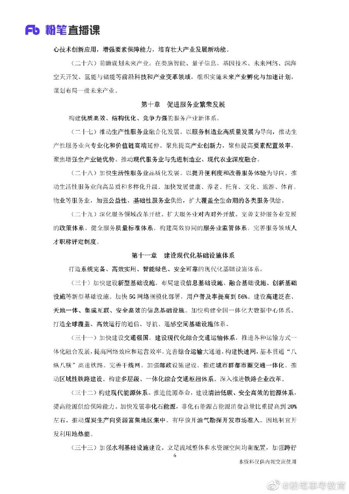 重要时政资料十四五规划和2035远景目标纲要