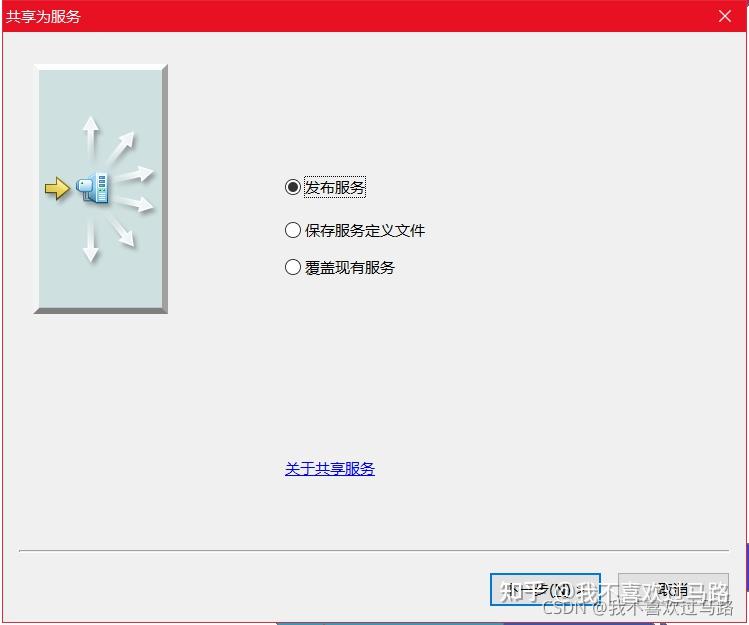 Webgis 