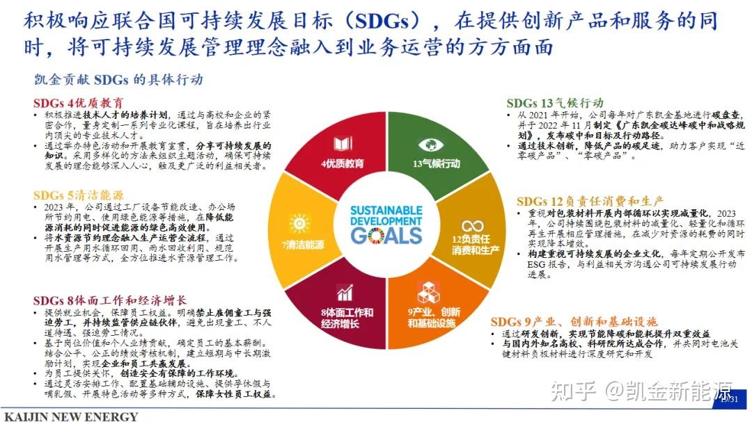 凯金新能源荣获“最具品牌价值奖”,紧跟客户步伐,共筑绿色未来 - 知乎