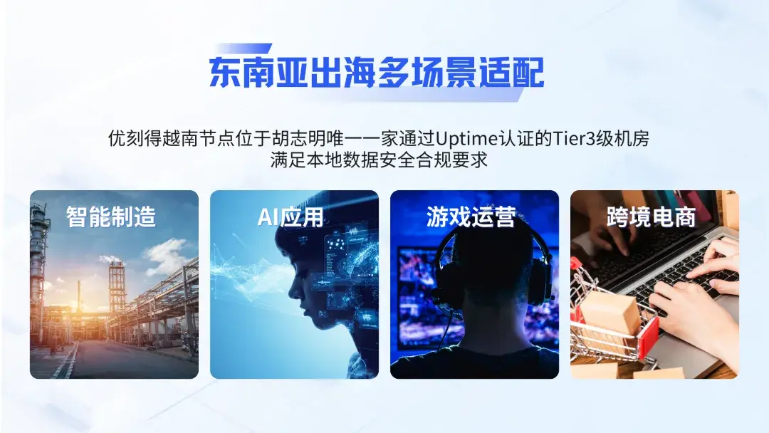优刻得越南节点上线GPU集群,全球化能力再升级! - 知乎