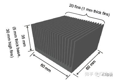 采用CFD方法对2.5D封装热性能进行分析- 知乎