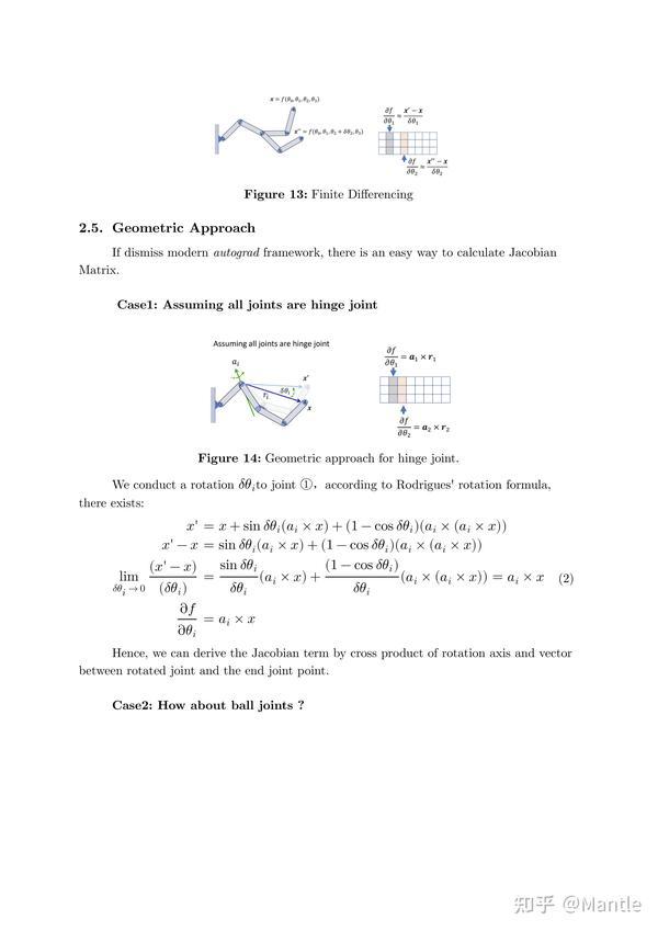 GAMES105 Lecture3 Character Kinematics: Forward And Inverse Kinematics - 知乎