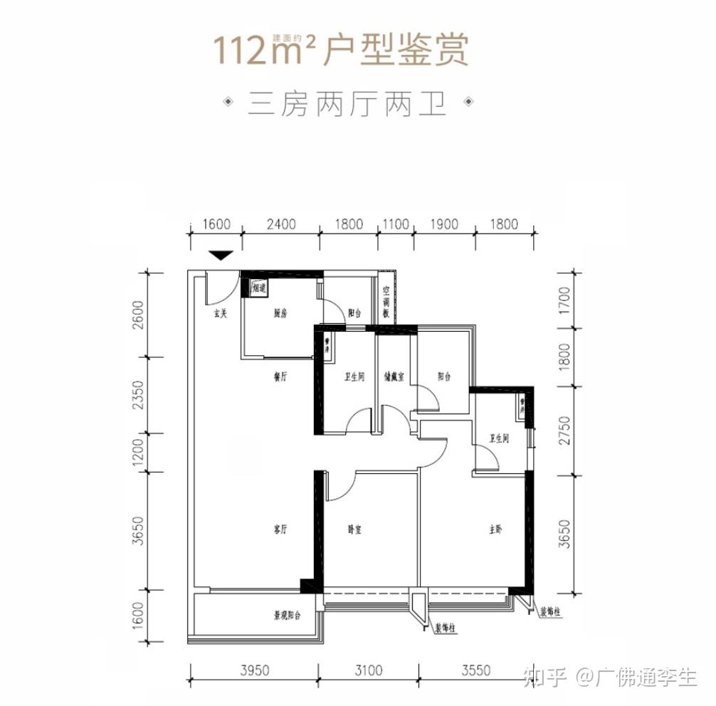 时代·四季奕居,世茂天越,众筑·东山学府荔湾区楼盘大全万科·金域曦