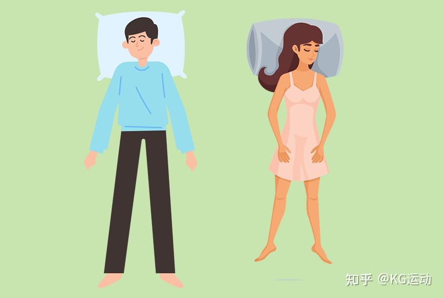 仰睡、侧睡、趴睡,哪个姿势最伤颈椎? - 知乎