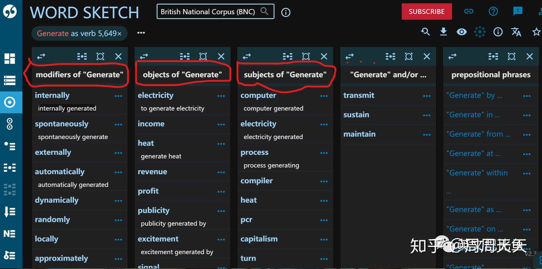 2019值得入手的英语学习工具 Sketch Engine - 知乎