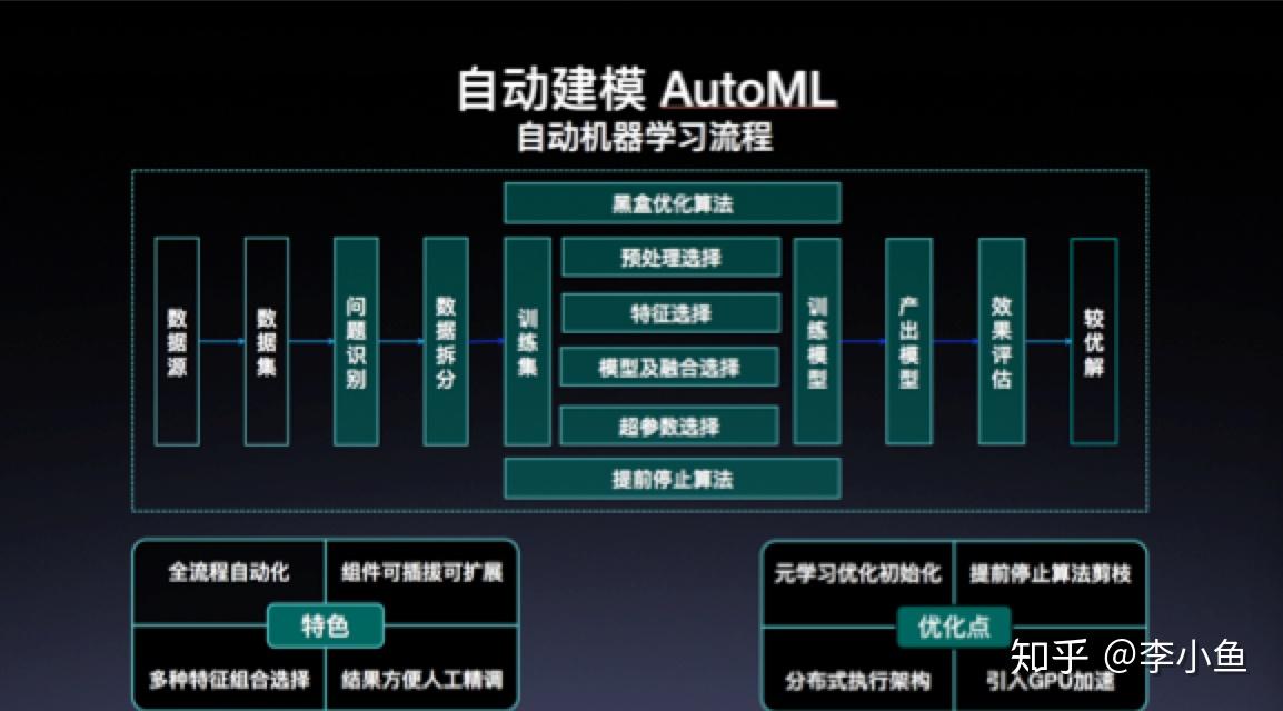 百度直链提取_百度收录死链提取_百度提取链接