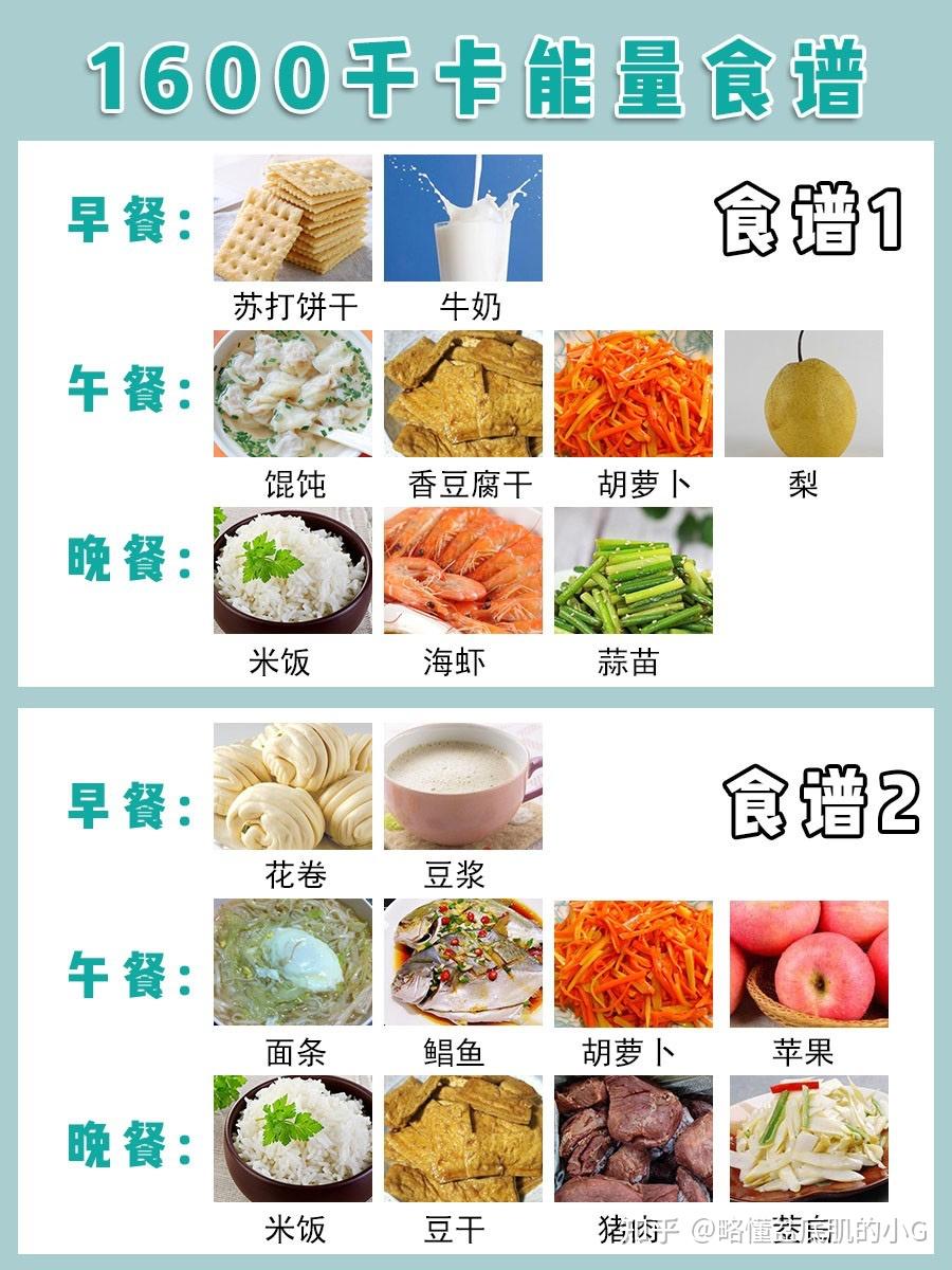金牌月嫂分享的孕期控糖食谱长胎不长肉
