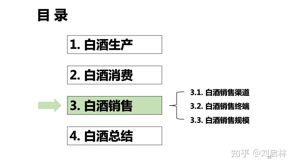 白酒网络销售是骗局吗(网络卖白酒销售技巧和话术)