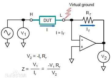 Diy Lcr实验 知乎