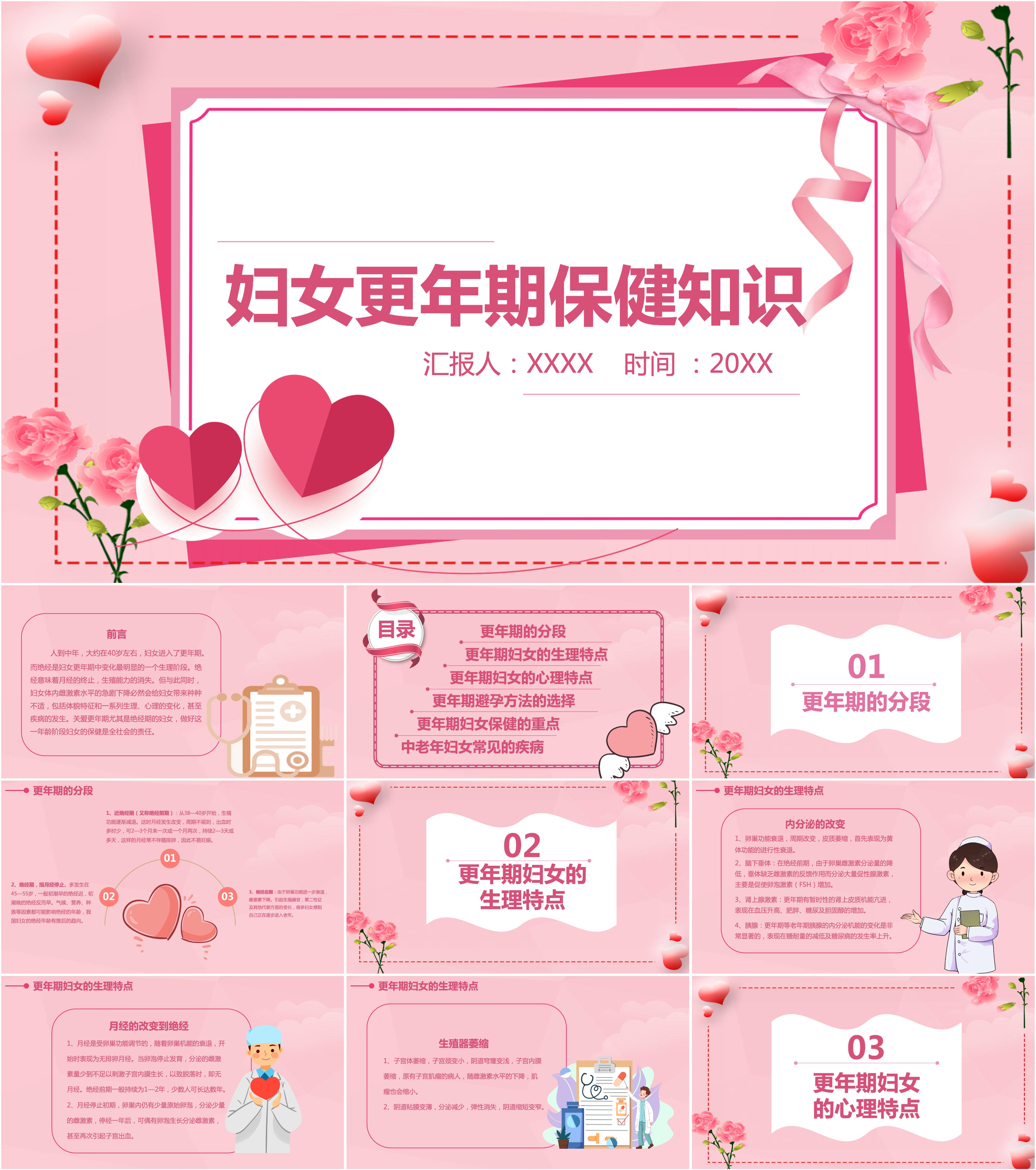 最新12套高质量世界更年期关怀日&更年期综合知识ppt课件!
