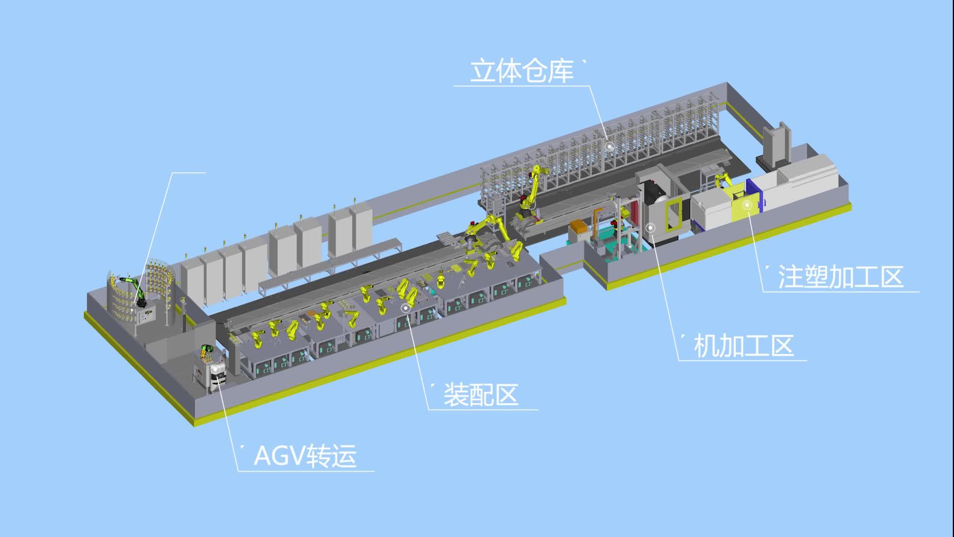 灌装生产线