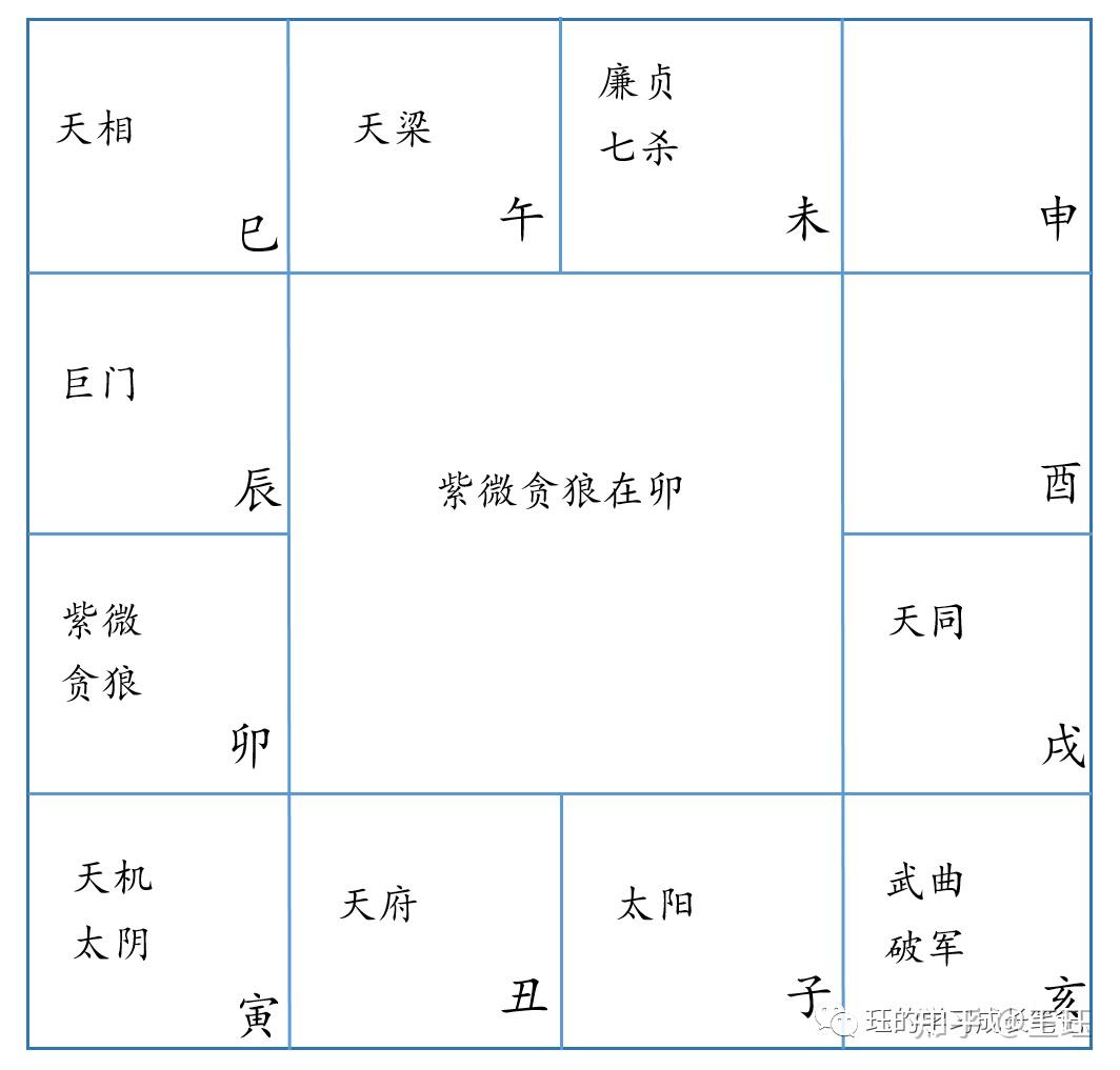 卯时三刻图片