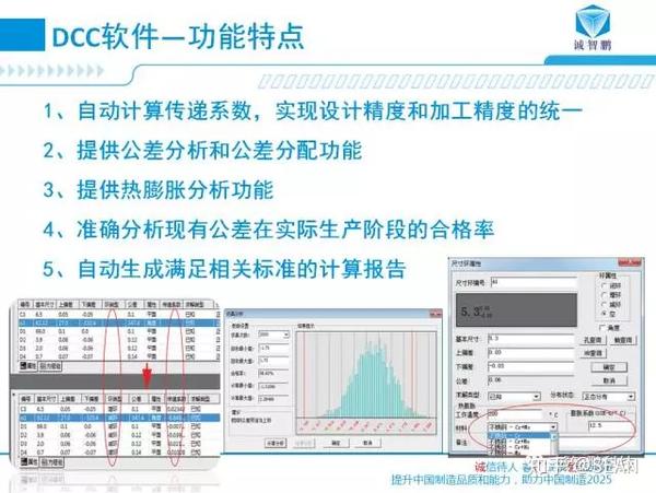 产品尺寸公差问题的利器 尺寸链计算及公差分析软件dcc 尺寸链计算及公差分析软件 双偶网