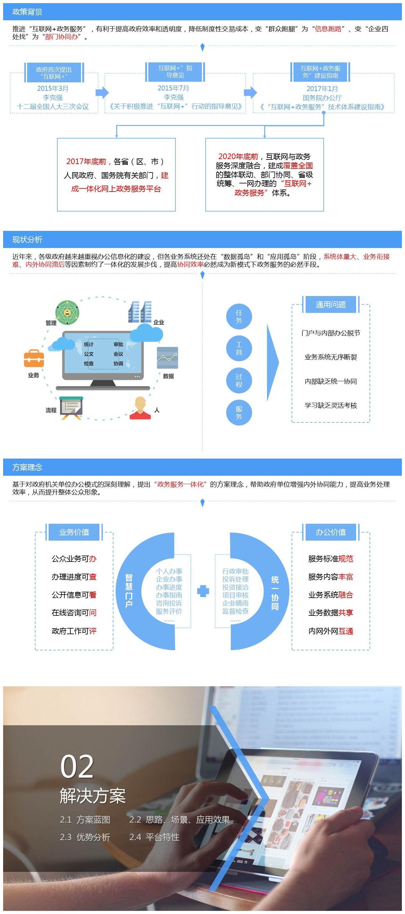 基于对政府机关单位办公模式的深刻理解,提出"政务服务一体化"的方案