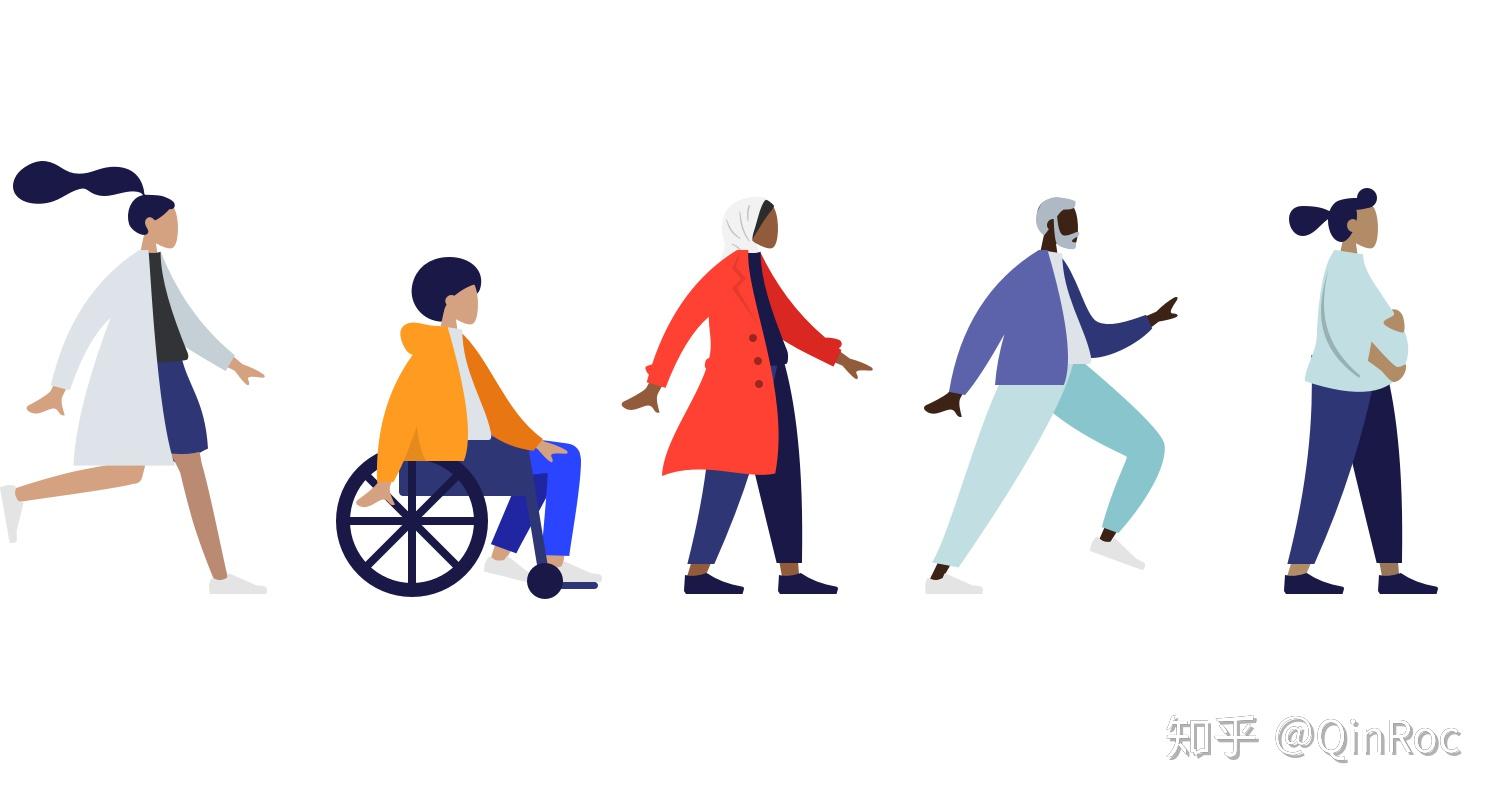 啥是无障碍 v2-7ff80e13e9b047510e13e2ffa1cbfda3_r.jpg