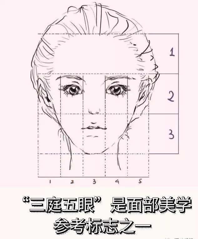 上海新极点美容眼部整形有哪些方法