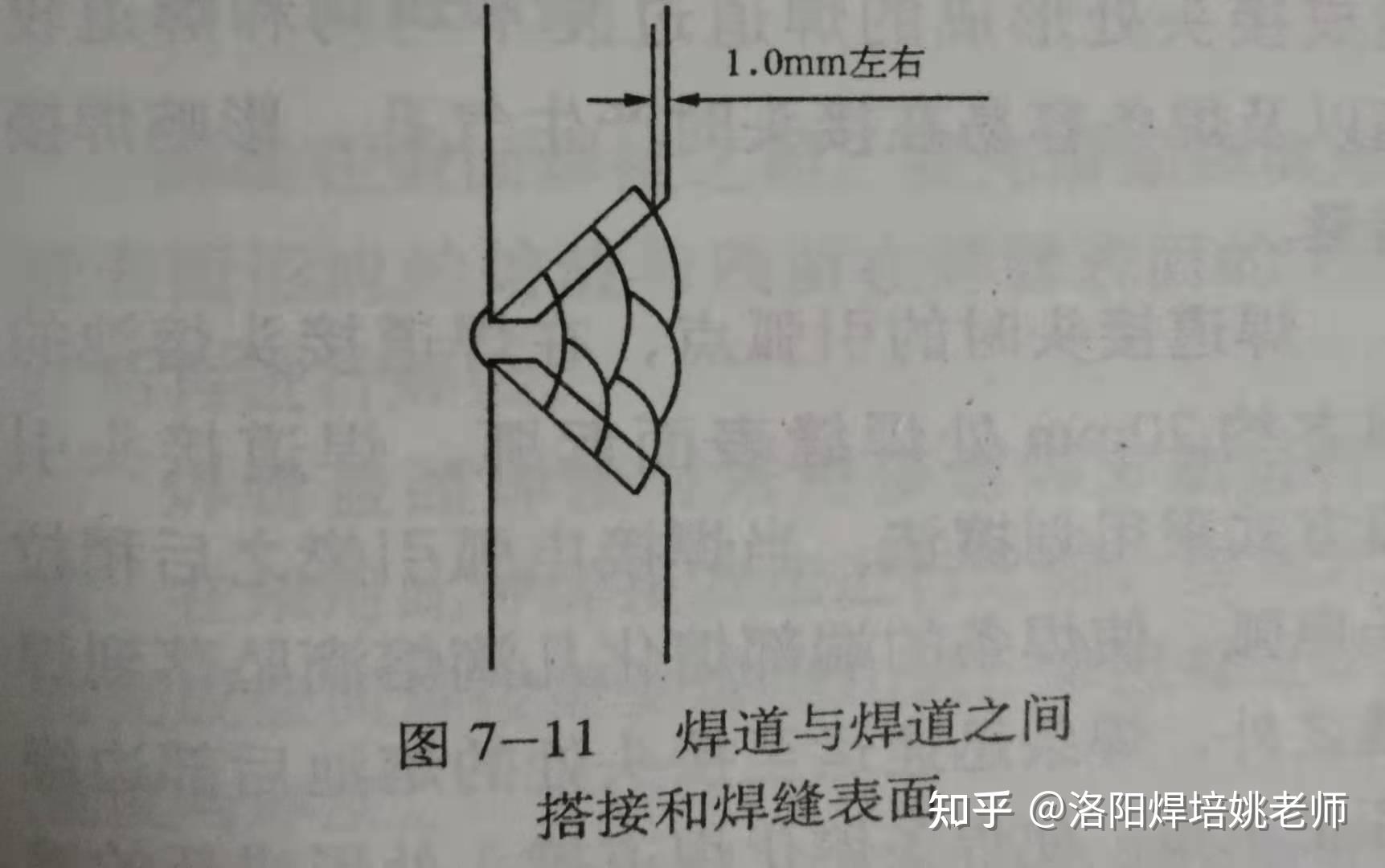 焊条的动作一定要快,尽量缩短焊缝的接头时间,使焊缝接头处的熔池温度