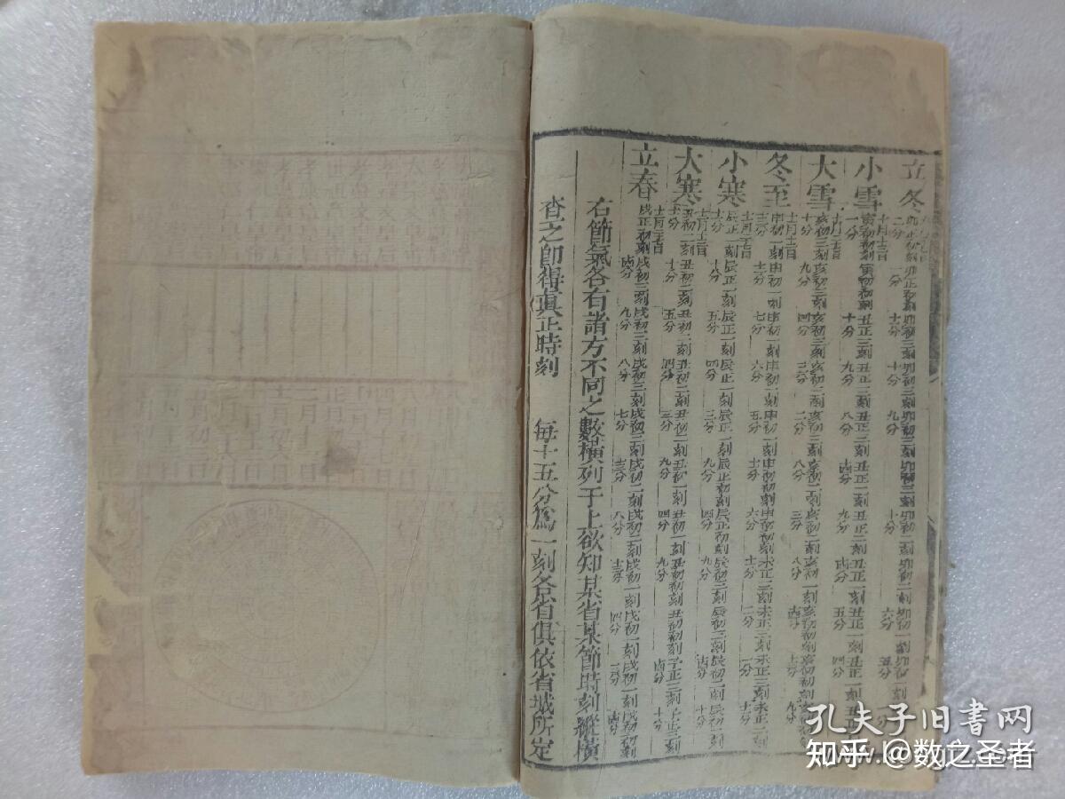 硬核科普:清朝的“时宪书”里都写什么东西? - 知乎