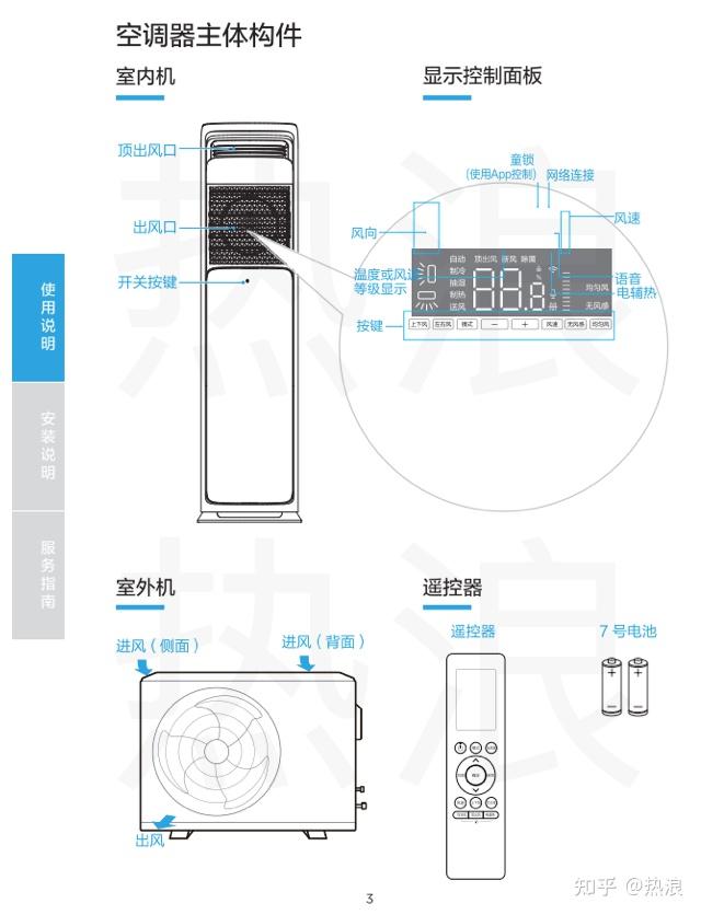 空调柜机面板拆卸图解图片