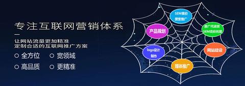 万络控股集团股份有限公司-网络网络营销,资金流,电视广告网络营销,推..._chan_(电视广告代营运)