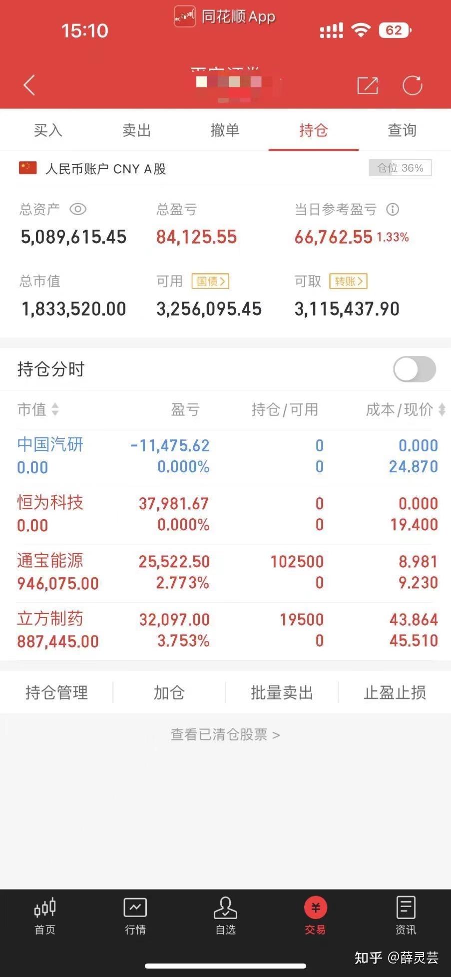 十三年操盘手的内心感悟：长线是金，短线是银，波段操作是钻石！ - 知乎