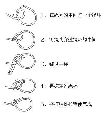 【小驴TV】绳结技术大全 - 知乎