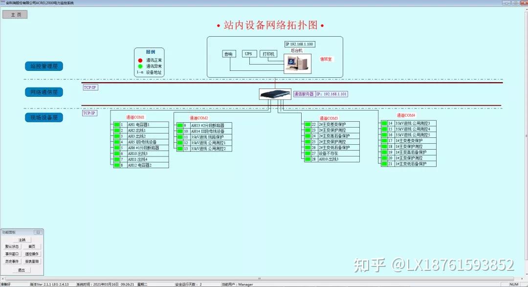 acrel2000z变电站综合自动化系统安科瑞曾亚妮