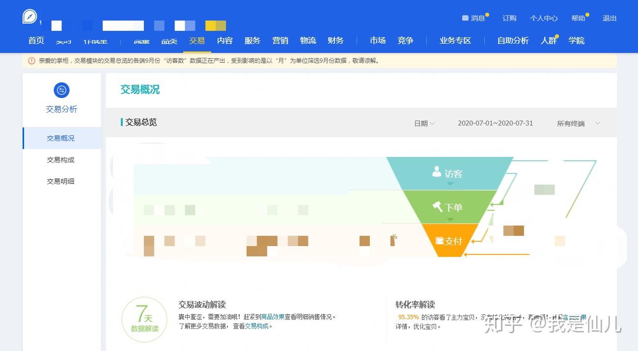 大家好，我想咨询一下，虾皮注册需要电商三个月的流水，比如淘宝的话，就是提供支付宝收款的明细吗？