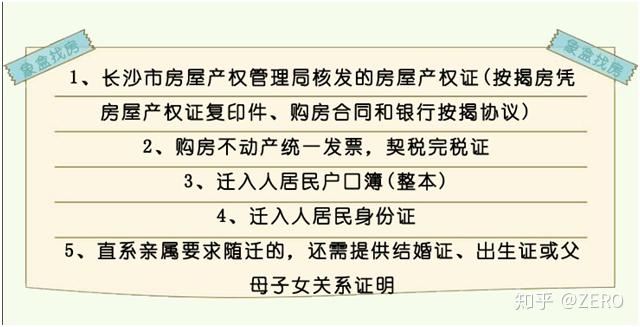 买房子需要迁户口不 v2-804331e7335c2c891278715fc58e85bf_r.jpg