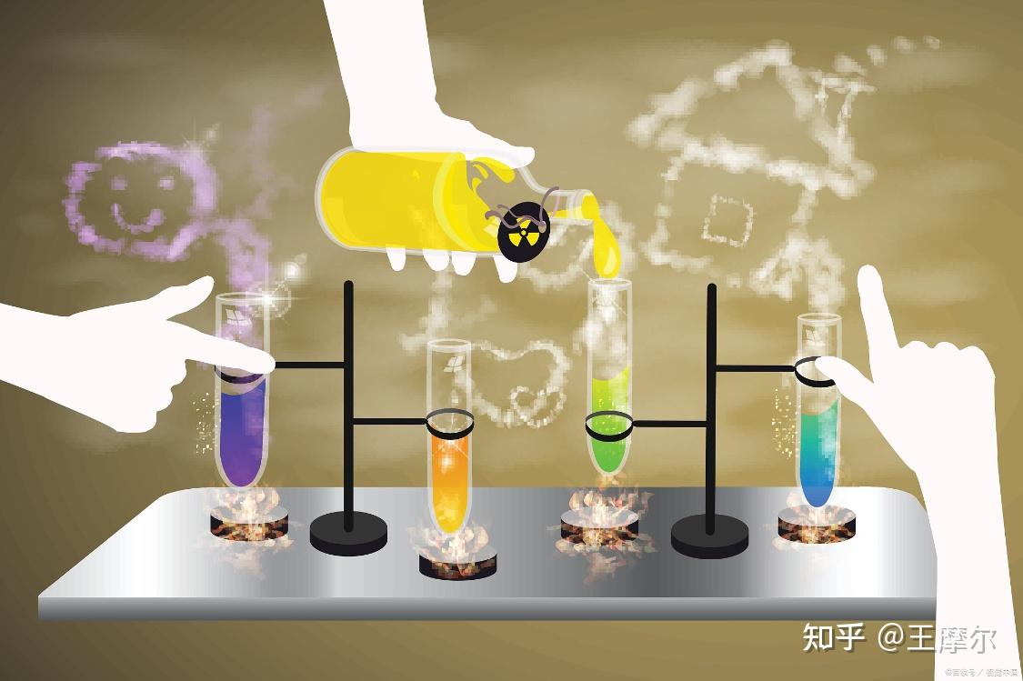初中化学基本化学反应 - 知乎