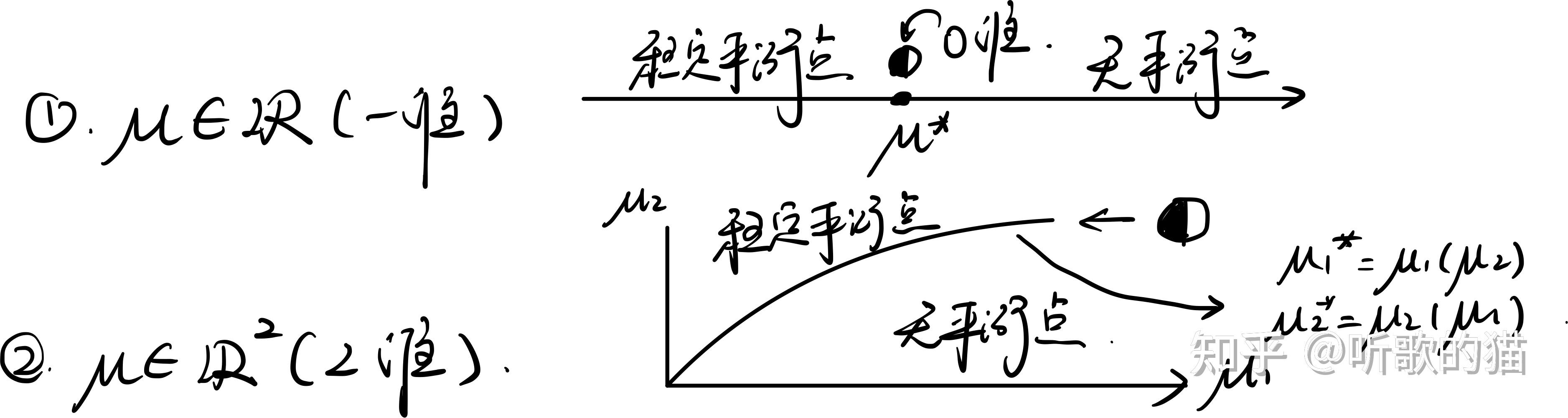 非线性动力学分岔的基本概念和余为一分岔的标准型计算 - 知乎