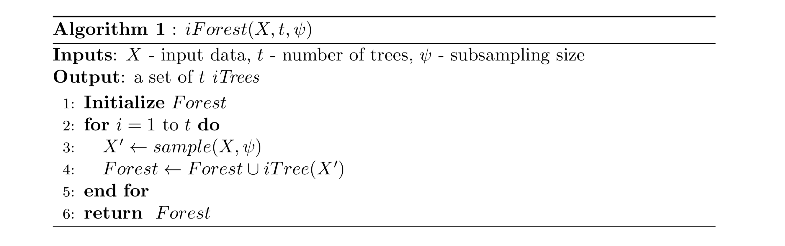 Isolation Forest介绍 知乎