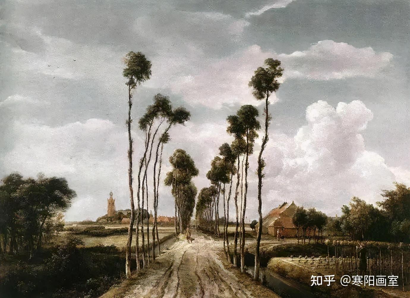 从"透视学"的起源,去了解绘画术语中的"透视" - 知乎