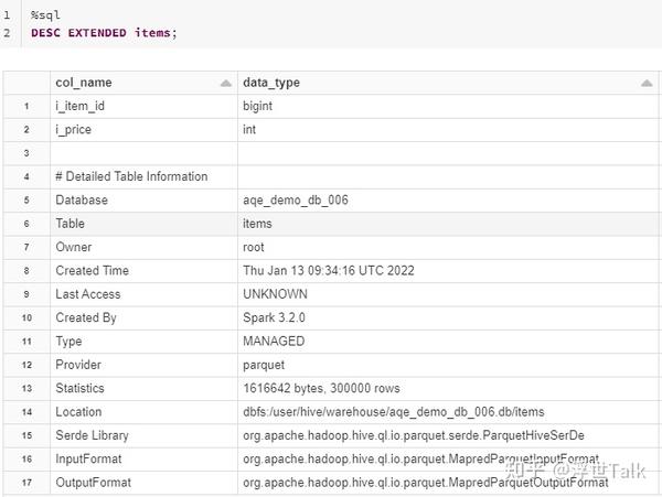 Spark SQL深入分析之SessionCatalog & 知乎