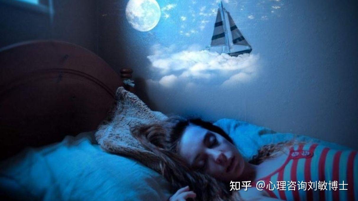 梦的解析:20种梦境的心理学解释 - 知乎