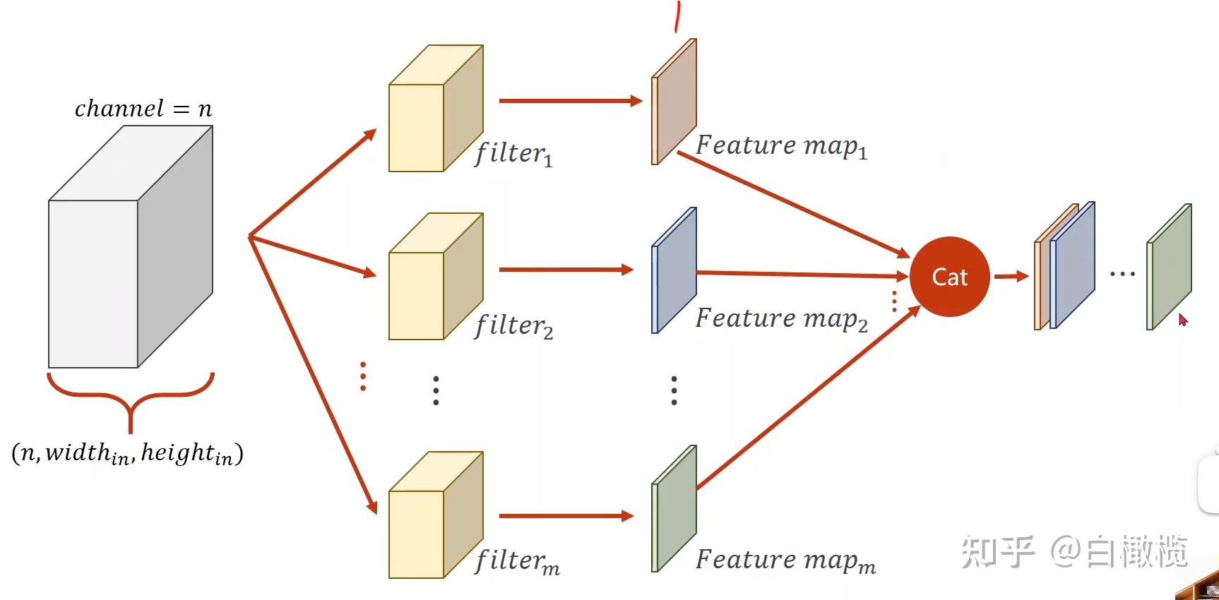 iBlender中文版插件 FormatSwap 三D贴图批量转换处理纹理大小图像最新汉化版 - 哔哩哔哩