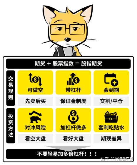 期货公司最新排名_期货前十公司_期货公司排名