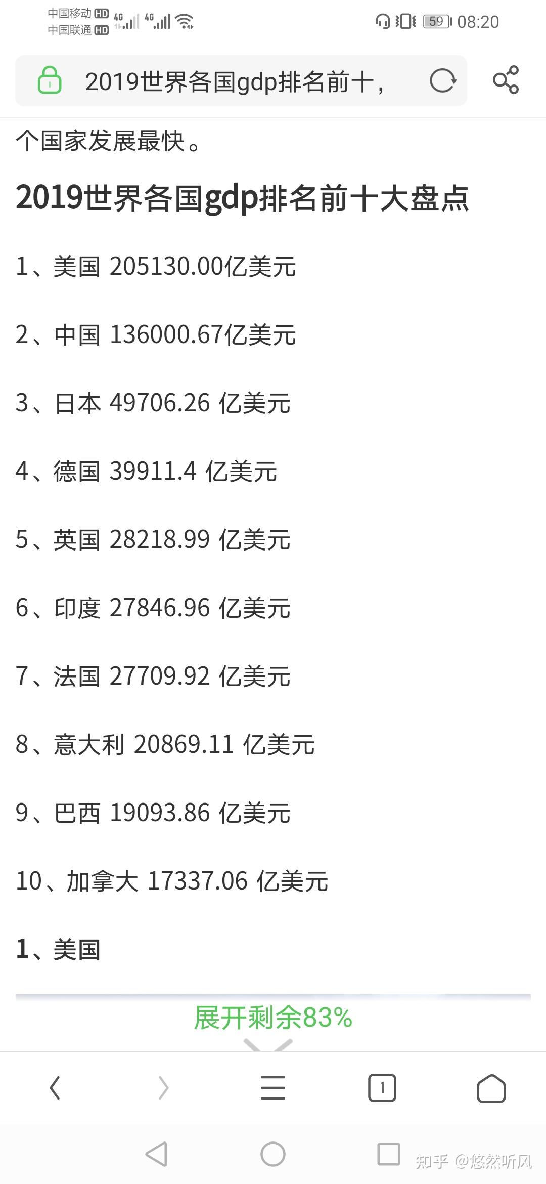 孟加拉gdp越南gdp_越南GDP增速连续两年破7(2)