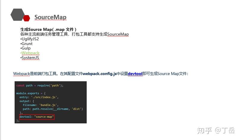 前端调试技巧之SourceMap - 知乎