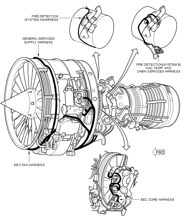 Fan Module V2500 V2500动力装置 - 知乎