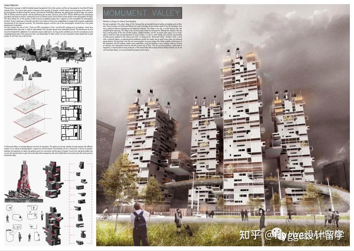 霍普杯-学员获奖作品 | 互联网时代——数字化住宅 - 知乎