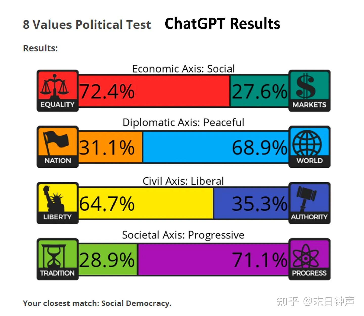 思考通用人工智能的政治性（一） - 知乎