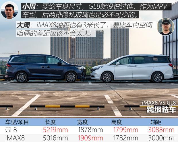 别克gl8 2020款 es陆尊 653t 旗舰型